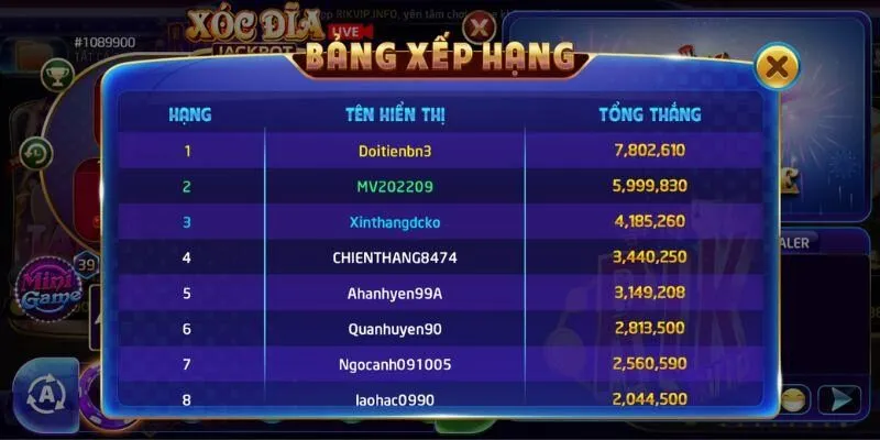 Bí Kíp Soi Cầu Xóc Đĩa Rikvip Bất Bại Từ Chuyên Gia 2026