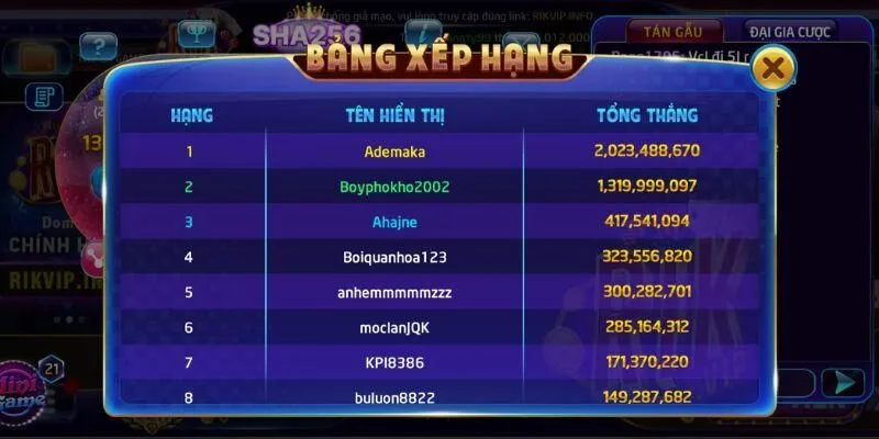 Chi tiết cách thức đặt cược khi chơi tài xỉu 