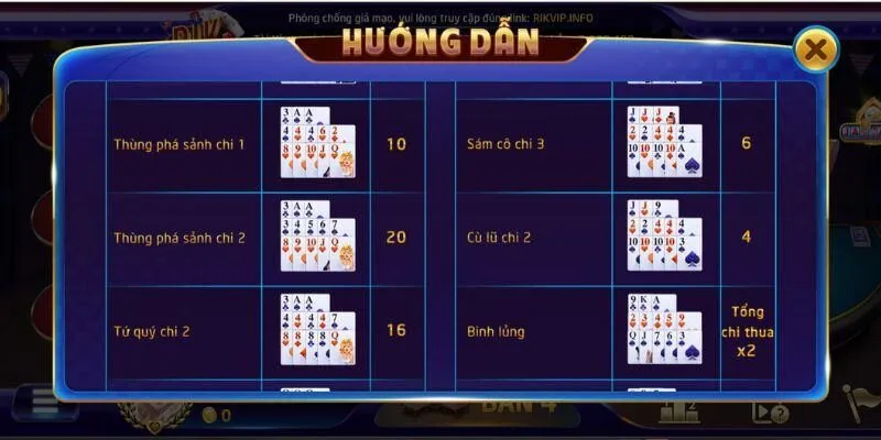 Chiến lược xếp bài lớn ở chi đầu 