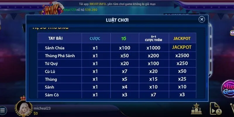 Đa dạng các sảnh cược và giải đấu Poker hấp dẫn tại Rikvip