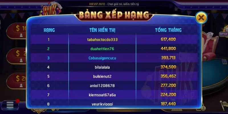 Luật chơi mậu binh đơn giản dễ hiểu cho tân thủ 