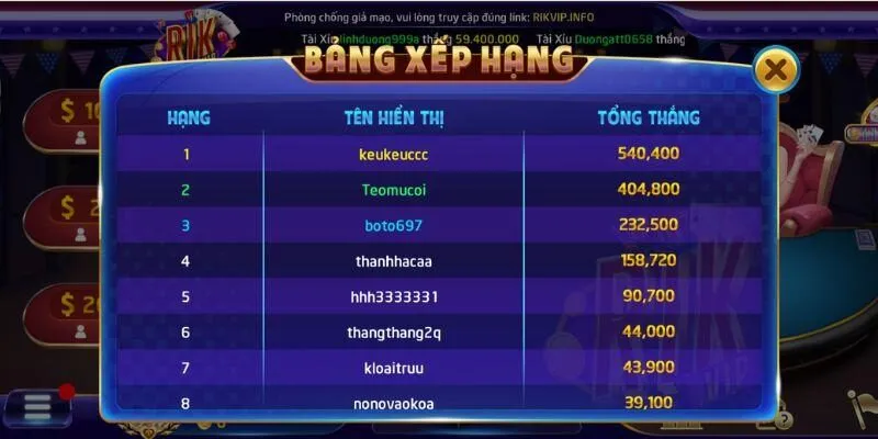 Luật chơi sâm lốc đơn giản cho người chơi mới 