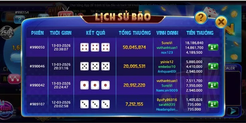 Mẹo soi cầu tài xỉu bách thắng 