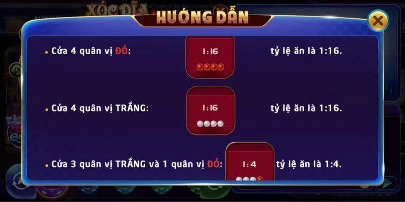 Nhịp soi cầu chuyên gia thường sử dụng