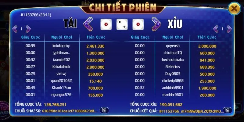 Sai lầm cần tránh khi tham gia cá cược tại Rikvip