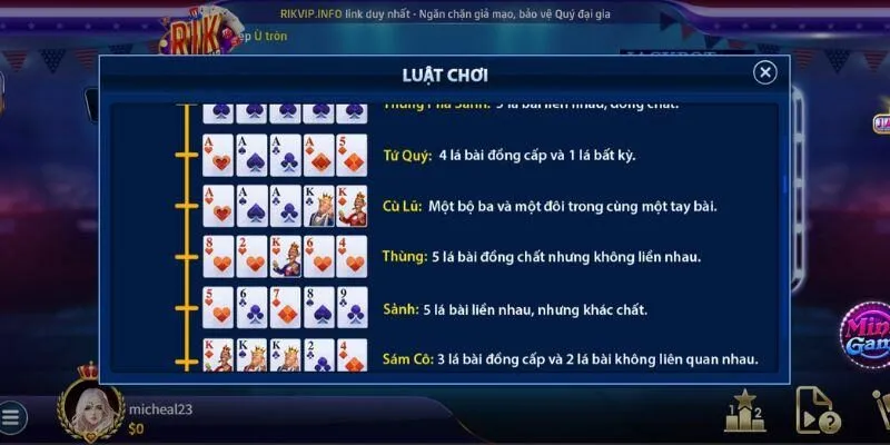 Tìm hiểu các hoạt động cơ bản của người chơi trong ván Poker