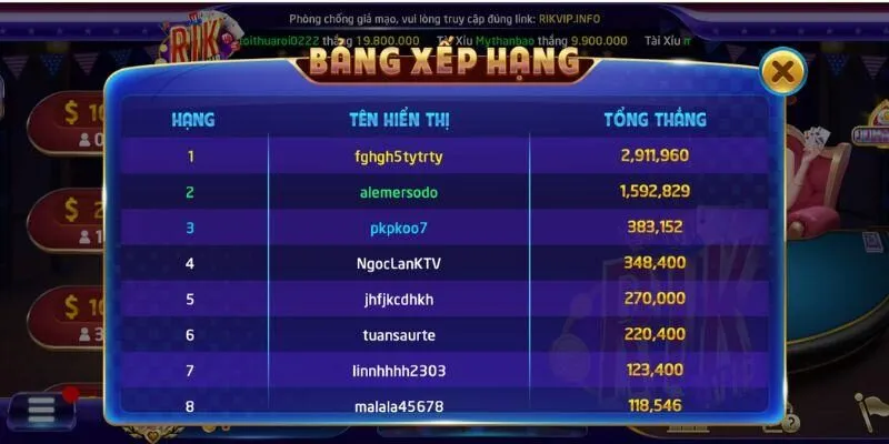 Tìm hiểu chi tiết luật chơi bài Liêng tại Rikvip